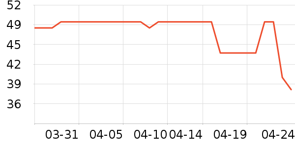 è����ʿ�ڿ���ʷ�۸�