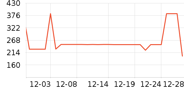 ɼɼ��֯��ʷ�۸�