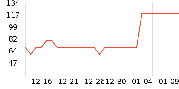 �滭������ʷ�۸�