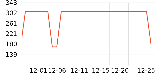 �����跻��������ʷ�۸�