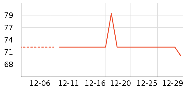 ����˹��ͯ������ʷ�۸�