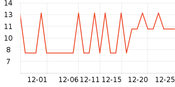 ����Ʒ�Ʒ�����ʳ��ʷ�۸�