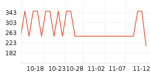 ��Ӱ����������ʷ�۸�