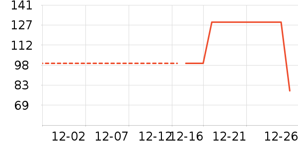 �˶��п�/������ʷ�۸�