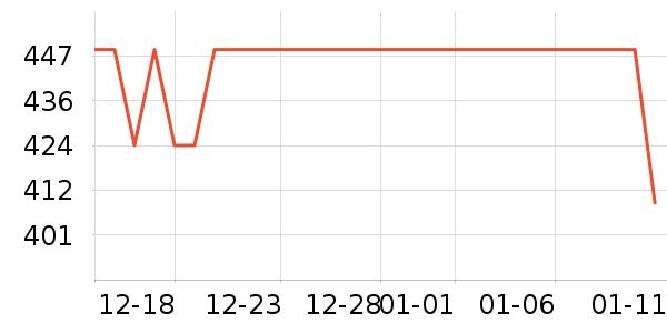 ��צ�����װ��ʷ�۸�