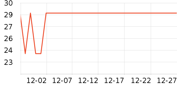 �ƴ�ά����/������/����п����ʷ�۸�