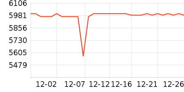 ��Ϊ�ʼǱ�������ʷ�۸�