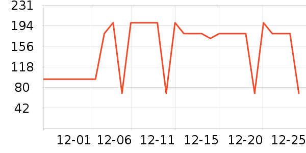 keeppley��ľ/ƴ����ʷ�۸�