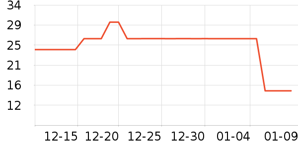 è��Ůʿ�ڿ���ʷ�۸�
