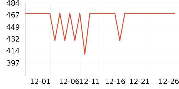 babycare������Ʒ��ʷ�۸�