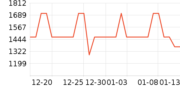 ������ͨ�ýŵ���ʷ�۸�