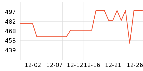 �����ֻ������/��������ʷ�۸�