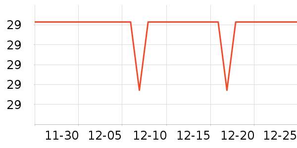 ��˼����������Ʒ��ʷ�۸�