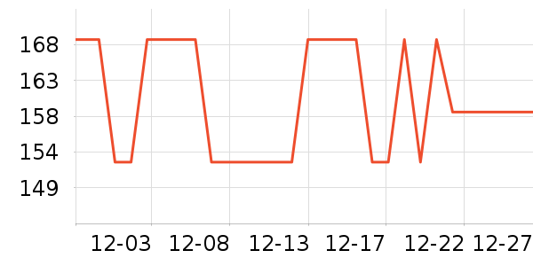 ���ʵ����/�忾����ʷ�۸�