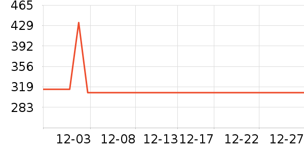 ���ϴ�˹�˶�Ь��ʷ�۸�