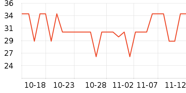 ��������/ͥԺ����ʷ�۸�