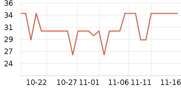 ��������/ͥԺ����ʷ�۸�