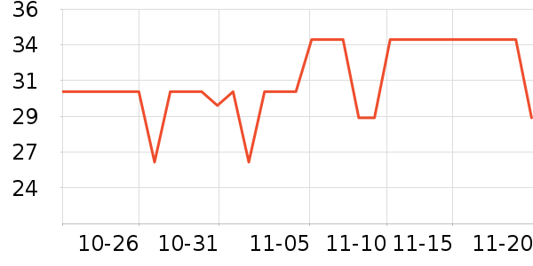 ��������/ͥԺ����ʷ�۸�