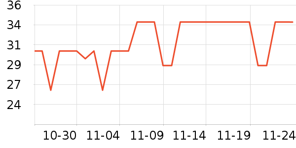 ��������/ͥԺ����ʷ�۸�