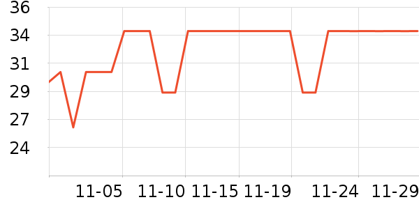 ��������/ͥԺ����ʷ�۸�