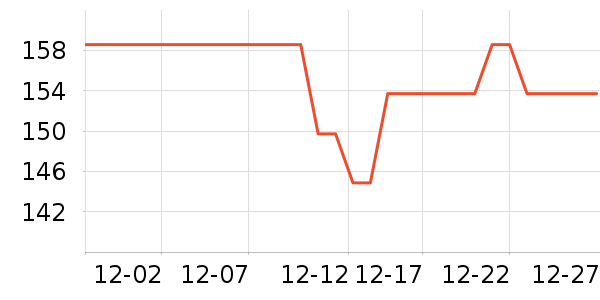 Byredoϴ��Һ��ʷ�۸�