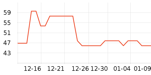 ����������������ˮ����ʷ�۸�