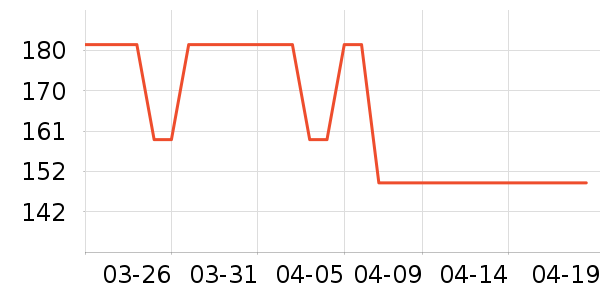 �����˶�Ь��ʷ�۸�