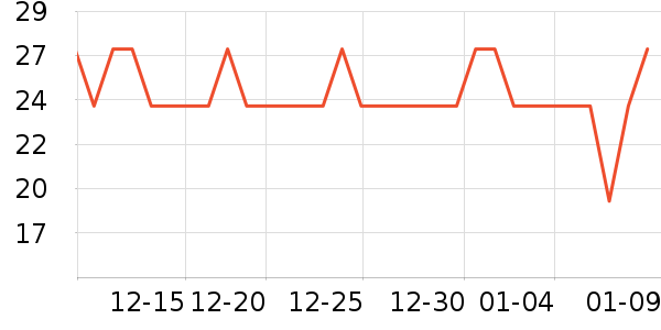 Toylezhi���������ʷ�۸�