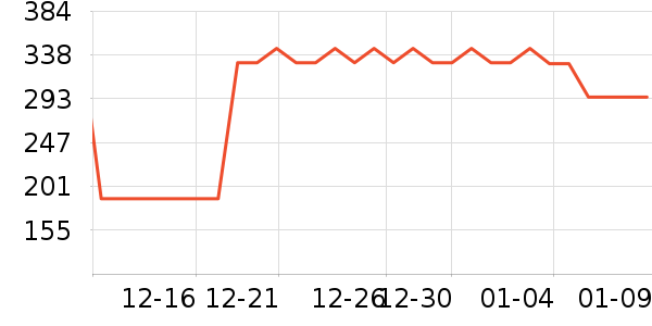 ����Τ��������ζ��ʷ�۸�