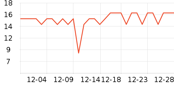 ÷��Ү������ʳ��ʷ�۸�