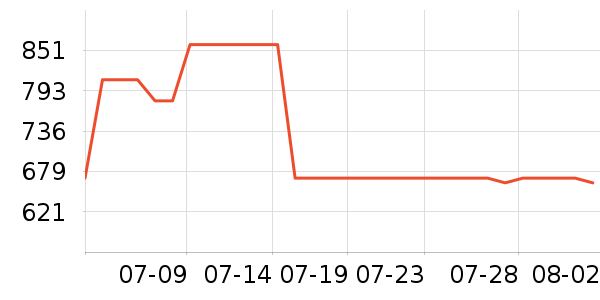 ���ϴ�˹�˶�Ь��ʷ�۸�