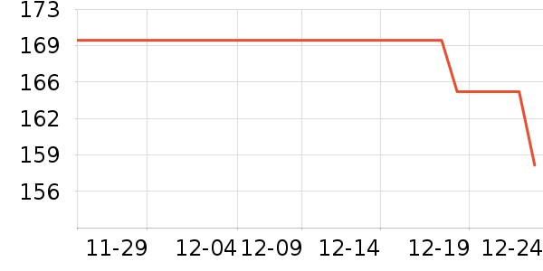 Ŧ����ţ��/��Ʒ��ʷ�۸�