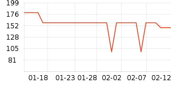 Ŧ����ţ��/��Ʒ��ʷ�۸�