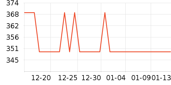 �ʸ�ɨ����/�ɼ�����ʷ�۸�