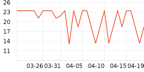 ��������������ʳ��ʷ�۸�