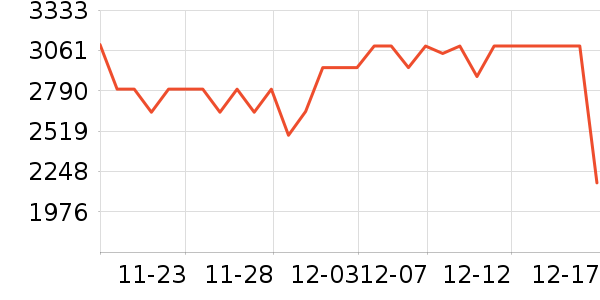 ������ ��ͯ��ȫ������ʷ�۸�