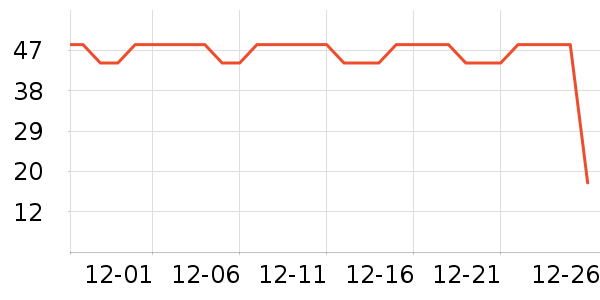 ÿ�������������ʷ�۸�