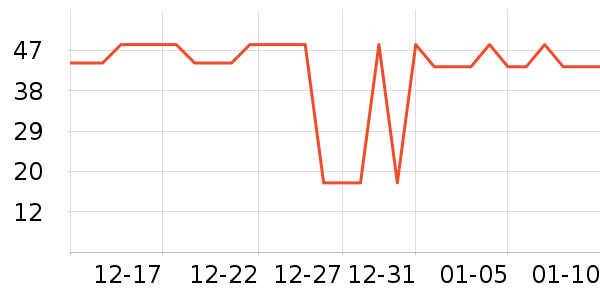 ÿ�������������ʷ�۸�