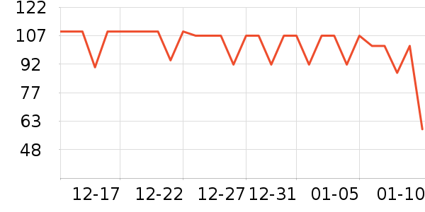 è��Ůʿ�ڿ���ʷ�۸�