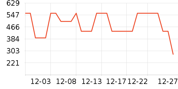 ���ڻ����װ��ʷ�۸�