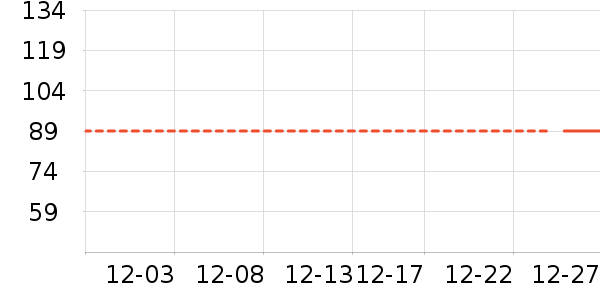 ����·������ʷ�۸�