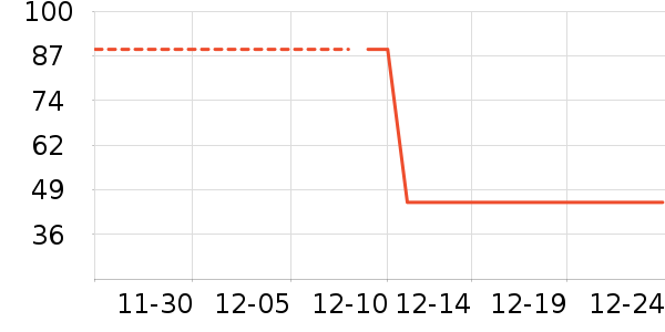 �����������ʷ�۸�