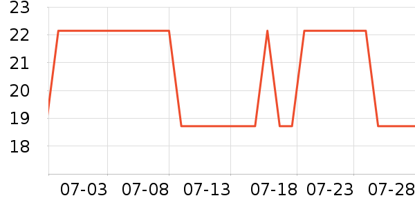 �ʼ�С�������ʷ�۸�