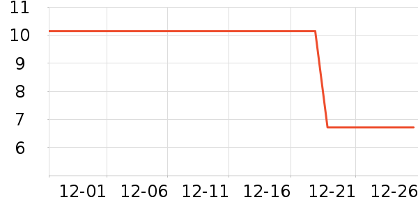 �е��˼�������/Ͱ��ʷ�۸�