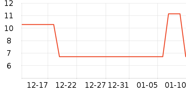 �е��˼�������/Ͱ��ʷ�۸�