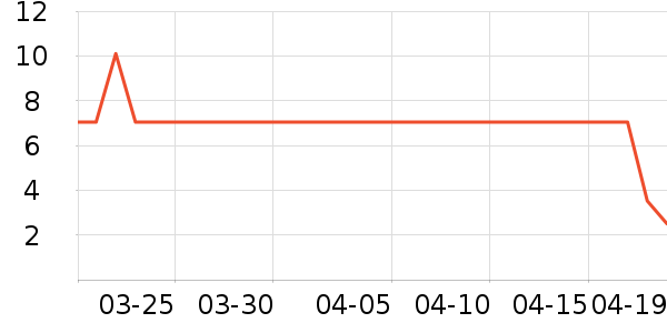 �е��˼�������/Ͱ��ʷ�۸�