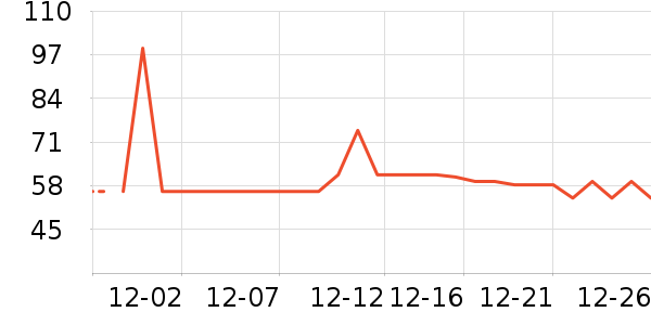 ������ʪ��ʷ�۸�