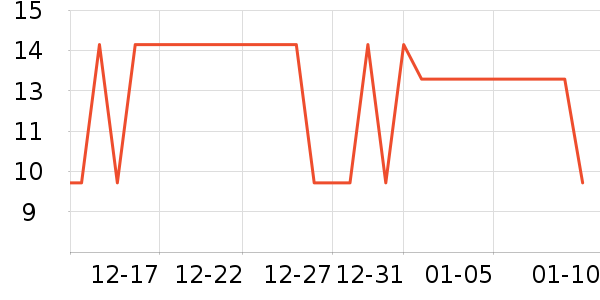 ��̫�ӷ�����ʳ��ʷ�۸�