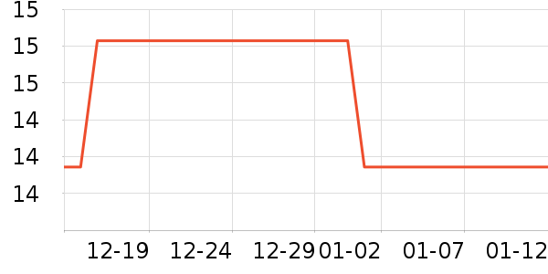 ����Ʒ������/������ʷ�۸�