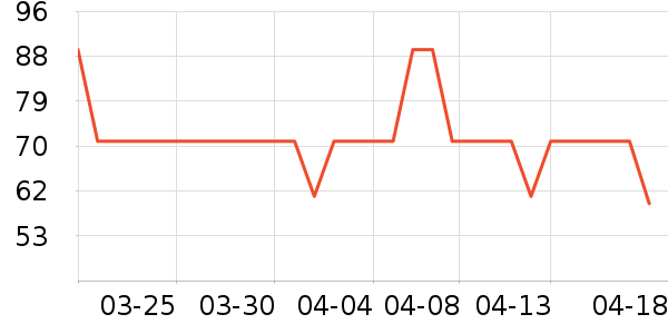 ����Ʒ����װ/�����װ/��̨��װ��ʷ�۸�
